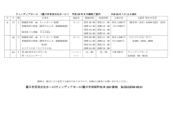 豊川市音羽文化ホール(ウィンディアホール)豊川市赤坂町松本 250 番地