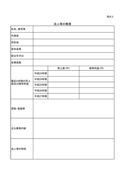 法人等の概要