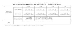 12時時点