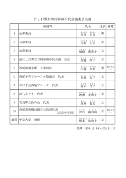 委員名簿 [70KB pdfファイル]