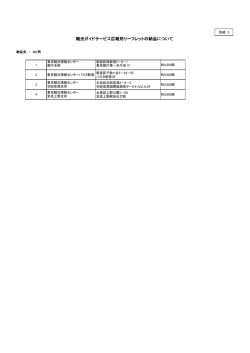 別紙5（PDF：51KB）