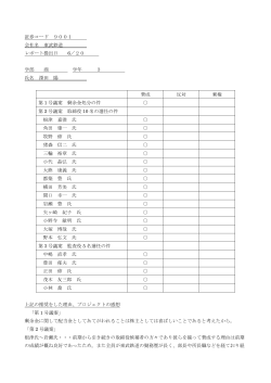 証券コード 9001 会社名 東武鉄道 レポート提出日 6／20 学部 商 学年 3