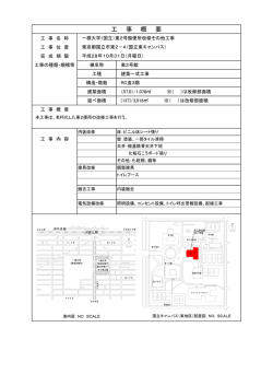 工 事 概 要