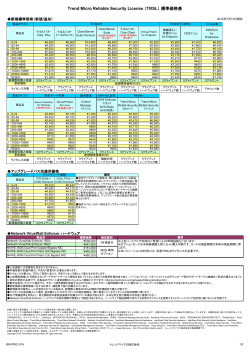 TRSL 一般価格表PDF（PDF：298KB）