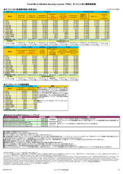 TRSL ガバメント価格表PDF