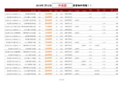 中央区新着物件リスト