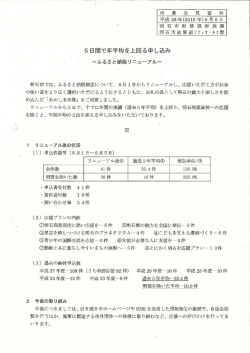 資料 5日間で年平均を上回る申し込み～ふるさと納税リニューアル