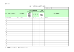 様式2-2号 団体役員名簿（PDF 70.8KB）