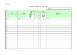 様式2-2号 団体役員名簿（PDF 70.8KB）