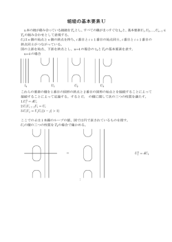 組紐の基本要素U
