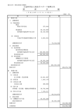 財 産 目 録 - 福島市スポーツ振興公社