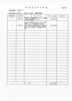 調査研究費【PDF：384KB】