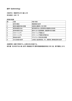 疫学 Epidemiology 対象学生 看護学科3年・編入4年 担当教員 永田 年