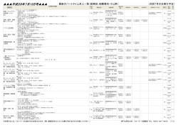 パートタイム求人一覧【PDF:237KB】