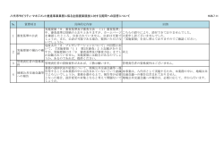 八代市モビリティ・マネジメント推進事業業務に係る企画提案競技