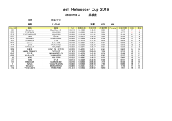 レース結果が分かり次第掲載いたします。