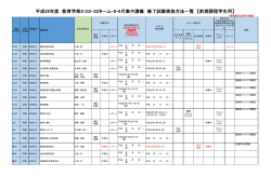 平成28年度 教育学部S1S2・S2ターム・8