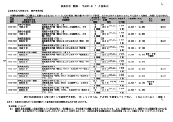 募集住宅一覧表（ 平成28 年 月募集分）
