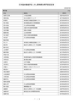 東京 - 日本臨床腫瘍学会