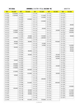 （株）古裂会 2016/7/10 清華聚寳No.7 ライブオークション 落札価格一覧
