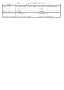 訂正箇所 誤 正 『現代フードサービス論』正誤表：ISBN978-4-7944-2461-7