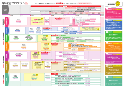 7/30（土） - 高崎健康福祉大学