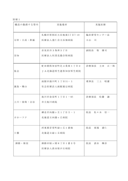 別紙1 職員の勤務する管内 実施場所 実施医師 札幌市厚別区大谷地東