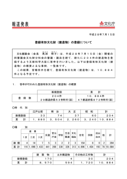 印刷版 - 文化庁