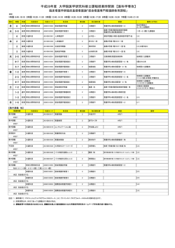 感染看護専門看護師教育課程 (PDFファイル)