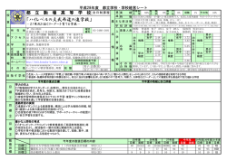 平成28年度学校経営シート