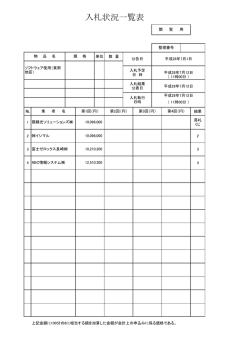 （東南地区）（平成28年7月12日）（PDF形式：87KB）