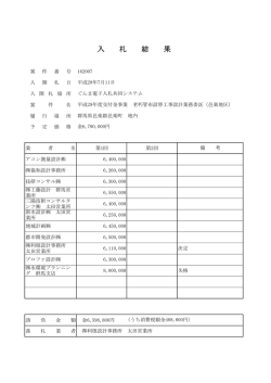 H29年度交付金事業 老朽管布設替工事設計業務委託（邑楽地区）