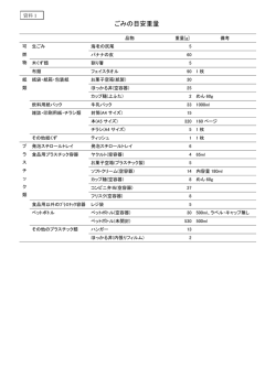 資料1