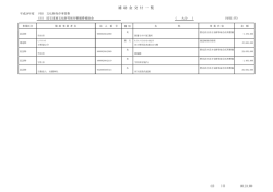 補 助 金 交 付 一 覧
