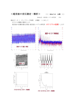 超音波の音圧測定・解析＞ （（ 2016.7.12 公開 ））