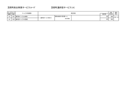 苫前町総合事業サービスコード 苫前町通所型サービス（A）