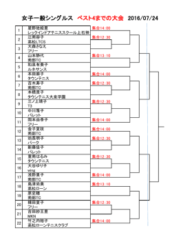 女子一般シングルス ベスト4までの大会 2016/07/24