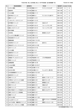 東雲キャナルコートCODAN6街区 102