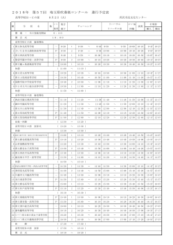 2016年 第57回 埼玉県吹奏楽コンクール 進行予定表
