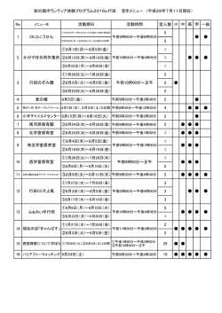 彩の国ボランティア体験プログラム2016in行田 空きメニュー （平成28年