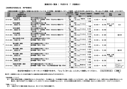 各住宅の地図はインターネットで確認できます。