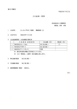 （仮称）の機械浴槽購入の入札結果について