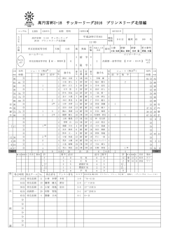 4-1 【PDF】 - 高円宮杯U-18サッカーリーグ プリンスリーグ北信越