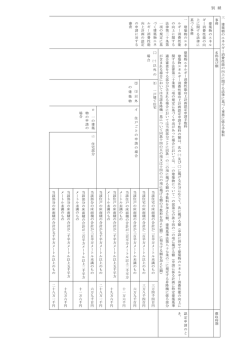 紙 別