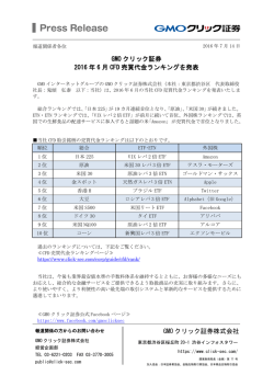 GMO クリック証券株式会社 GMO クリック証券 2016 年 6 月 CFD 売買