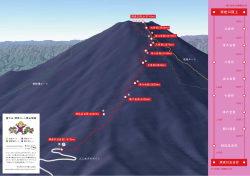 須走ルート 鳥瞰図 - 初心者のための登山とキャンプ入門