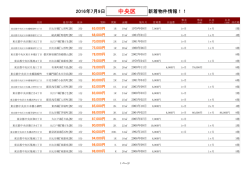 中央区新着物件リスト
