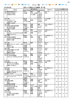 メニュー表 - まどか幼稚園