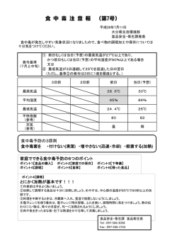 H28第7号注意報