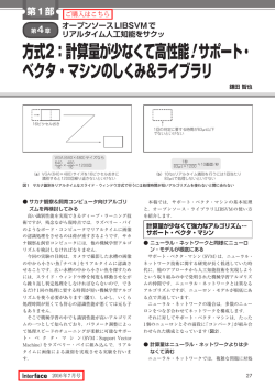 計算量が少なくて高性能! サポート・ ベクタ・マシンのしくみ＆ライブラリ